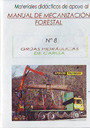 Materiales didácticos de apoyo al Manual de Mecanización Forestal. Nº 08: Grúas hidráulicas de carga