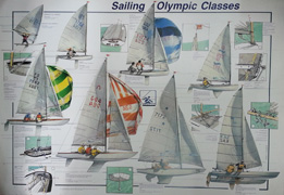 Sailing olympic classes